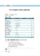 2023年農田水利考試【行政學概要】（篇章架構完整‧92～111年試題精解）試閱-9