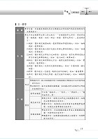 最新水利會考試【法學緒論】（核心考點高效掃瞄．最新試題精準解析）試閱-15