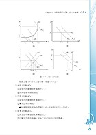 2023年農田水利考試【經濟學概要】（快速入門學習‧92～111年試題精解）試閱-5