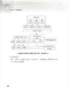 105年水利會考試【資料處理與地理資訊系統概要】（篇章架構完整．最新試題詳解）試閱-9