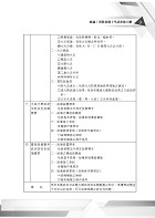 火災學完整歷屆考題精解( 經典試題精解．完整題目收錄 )試閱-13