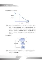 火災學完整歷屆考題精解( 經典試題精解．完整題目收錄 )試閱-8