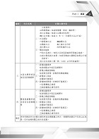 消防法規完整歷屆考題精解( 經典試題精解．完整題目收錄 )試閱-13