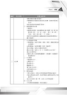 消防法規完整歷屆考題精解( 經典試題精解．完整題目收錄 )試閱-15