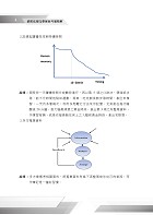 消防法規完整歷屆考題精解( 經典試題精解．完整題目收錄 )試閱-8