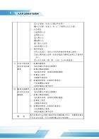 消防設備士歷屆試題精解( 經典試題精解．完整題目收錄 )試閱-11