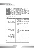 三四等警特／消防設備師士【消防與災害防救法規精鑰】（法規體系重點收錄，申論題型詳解精析）試閱-12