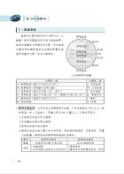 2023年「最新版本」警專考試【警專地理】 （篇章架構完整‧重點圖表強化‧近16期考題完美剖析）試閱-3