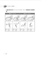 2020年「最新版本」警專考試／一般警察【(普通)物理】（篇章架構完整‧試題精解詳析）試閱-13