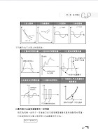 2020年「最新版本」警專考試／一般警察【(普通)物理】（篇章架構完整‧試題精解詳析）試閱-20