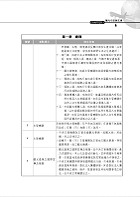 108年導遊領隊「一本就go」【導遊實務（二）精析】（高效應試考點精編．最新歷屆試題詳解）試閱-3