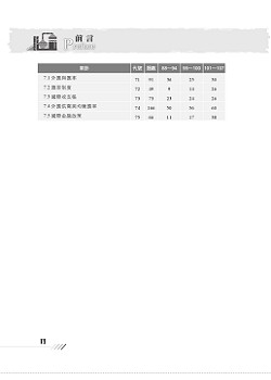 經濟學國考10000題解- 總體經濟學試閱-6