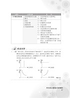 初等/五等/鐵佐【公民題庫（精選題庫完全攻略）】（好評再版販售中！模擬試題歷屆試題大份量收錄，坊間最佳初五等鐵佐公民題庫工具書）試閱-13