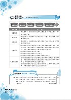 郵政鐵佐【企業管理大意題庫黃金考點完全攻略】（上榜考生用書‧獨家考點收錄‧超大數據試題‧分章學習體系）試閱-6