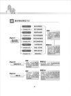 106年初等五等【保險學大意】（重點強化調整‧因應考生需求）試閱-2