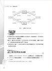 106年初等五等【經濟學大意】（重點速成，圖表記憶）試閱-3