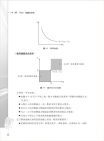 106年初等五等【經濟學大意】（重點速成，圖表記憶）試閱-5