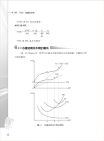 106年初等五等【經濟學大意】（重點速成，圖表記憶）試閱-6