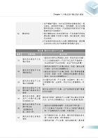 初等五等【戶籍法規大意】（全新升級改版．重點法條收錄．大量試題精解）試閱-4