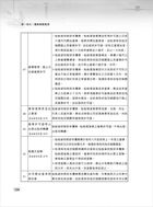 105年初等考試【交通行政大意】（複選強化，精準詳解，完整收錄最新法規）試閱-14