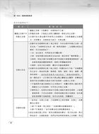 105年初等考試【交通行政大意】（複選強化，精準詳解，完整收錄最新法規）試閱-4