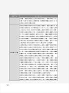 105年初等考試【交通行政大意】（複選強化，精準詳解，完整收錄最新法規）試閱-6