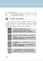 初等五等【教育法規大意】（全新版本！直擊核心命題法規，歷屆試題解析鑑往知來）試閱-4