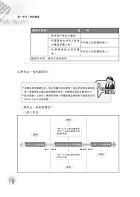 106年初等五等【稅務法規大意】（最新法規統整‧最優研讀版本）試閱-11