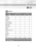 106年初等五等【稅務法規大意】（最新法規統整‧最優研讀版本）試閱-3