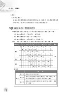 106年初等五等【稅務法規大意】（最新法規統整‧最優研讀版本）試閱-7