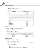 109年一般警察、專技高普【火災學（含概要）】（重點理論精析，收錄近十六年相關試題與解析）試閱-10