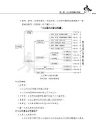 109年一般警察、專技高普【火災學（含概要）】（重點理論精析，收錄近十六年相關試題與解析）試閱-12