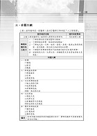 109年一般警察、專技高普【火災學（含概要）】（重點理論精析，收錄近十六年相關試題與解析）試閱-3