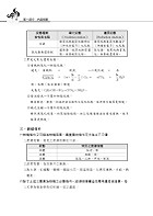 109年一般警察、專技高普【火災學（含概要）】（重點理論精析，收錄近十六年相關試題與解析）試閱-8