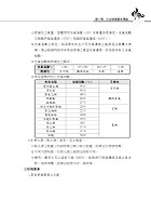 109年一般警察、專技高普【火災學（含概要）】（重點理論精析，收錄近十六年相關試題與解析）試閱-9