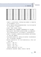 中油僱員、台電新進僱員【汽車學概論】（精選大份量主題式核心題庫，最新試題解析一網打盡）試閱-6