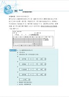 技術士【門市服務丙級技能檢定學術科通關題解】 （適用最新測驗年度‧學術雙科一次掌握‧筆試考題完全解析）試閱-10