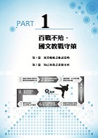 國營、郵政、捷運【國文精選題庫完全攻略】 （名師高效教戰守策．數千題歷屆題庫完整收錄）試閱-2