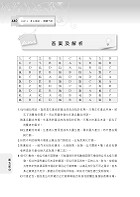 【行銷學精選題庫完全攻略】（超大量試題演練‧最優質題庫用書‧考生最適用版本）試閱-13