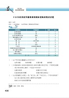 國營事業招考、自來水評價人員、台電新進僱員【法學緒論（含法律常識）題庫：精選題庫‧完全攻略】（應考題型分析．核心試題演練）試閱-11