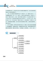 國營事業招考、自來水評價人員、台電新進僱員【法學緒論（含法律常識）題庫：精選題庫‧完全攻略】（應考題型分析．核心試題演練）試閱-4