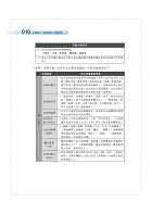 2023年初等五等‧絕配【歷屆試題精解專業科目二合一/一般行政類】 （法學大意＋行政學大意‧1500題海量收錄‧核心考點高效提點）試閱-5