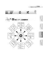 國營事業【台電新進僱員配電線路維謢四合一奪榜攻略】（綜合所有考科精華之大成‧真輕鬆一舉突破筆試門檻）試閱-13