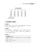 2023年鐵路佐級/全集中歷屆試題精解專業科目二合一【事務管理】 （事務管理大意＋法學大意）（歷屆考題精準解析‧核心考點即時掌握）試閱-7