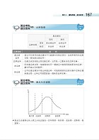 2023年【鐵路佐級運輸營業專業科目高分速成二合一】 （企業管理大意＋鐵路運輸學大意‧兩科合一重點掃描‧一本精讀高效奪榜）試閱-6