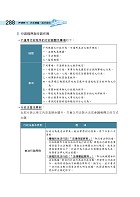 2023年【鐵路佐級事務管理專業科目高分速成二合一】（法學大意＋事務管理大意）（雙科合一重點掃描‧一本精讀高效奪榜）試閱-9