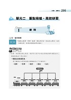 2023年【鐵路佐級場站調車專業科目高分速成二合一（鐵路法大意＋鐵路運輸學大意）】（雙科合一重點掃描‧一本精讀高效奪榜）試閱-8