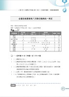 2023年農會招考【農會法及其施行細則】（農會法令與實務函釋高效編輯．最新考題與精準解析完美呈現）試閱-10