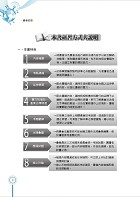 2023年農會招考【農會法及其施行細則】（農會法令與實務函釋高效編輯．最新考題與精準解析完美呈現）試閱-2