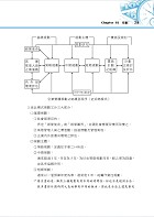 2023年農會招考【企業管理】（重點圖表學習‧最新考點補充‧全國農會第4次～第7次試題完整精解）試閱-3